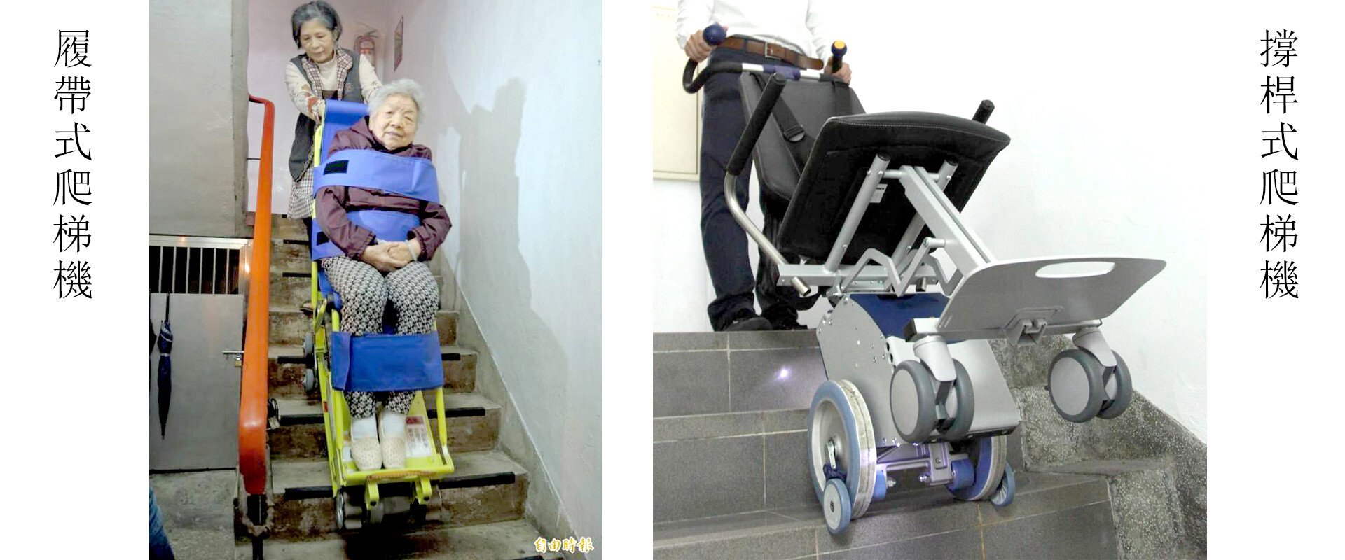 爬梯機類型