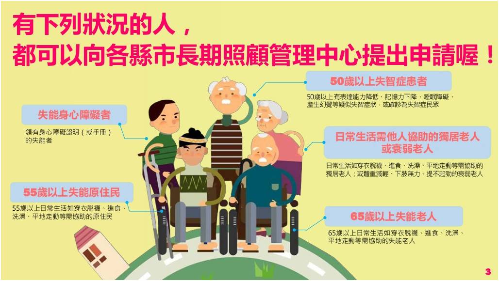 長照2.0服務對象